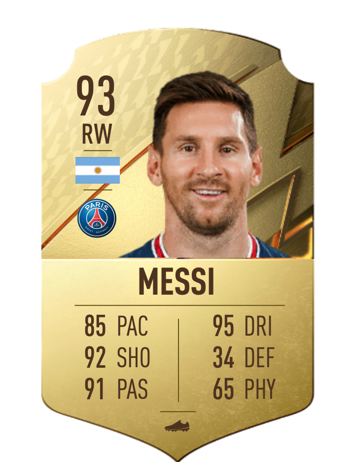 Lionel Messi Gold-Karte