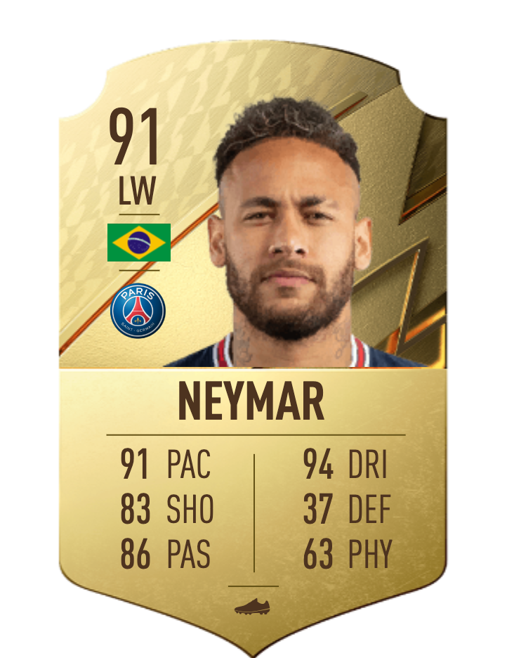 Neymar Gold-Karte