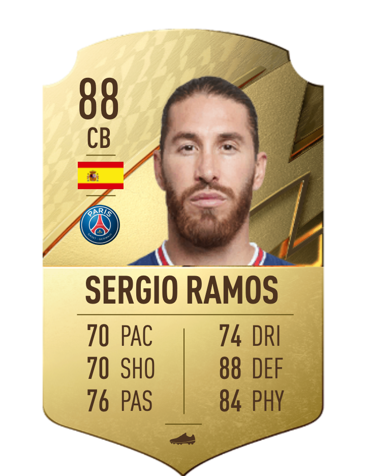 Ramos Gold-Karte