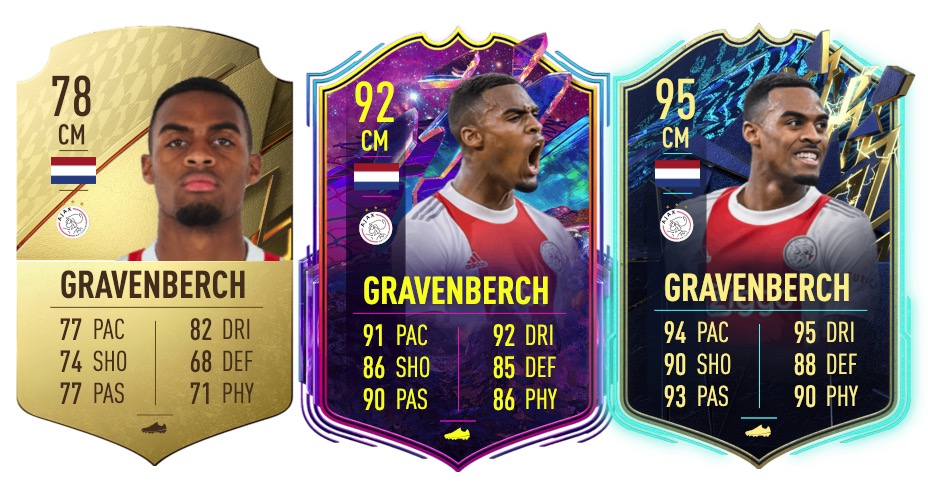 FIFA 22 Gravenberch