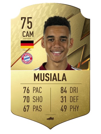 FIFA 22 Musiala