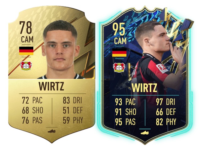 FIFA 22 Wirtz