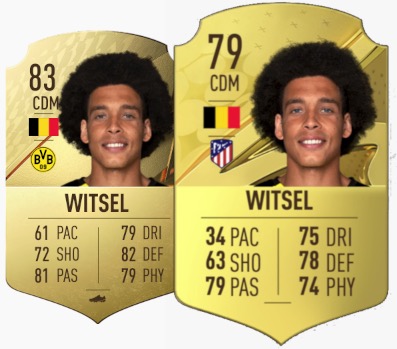 FIFA 23 Witsel