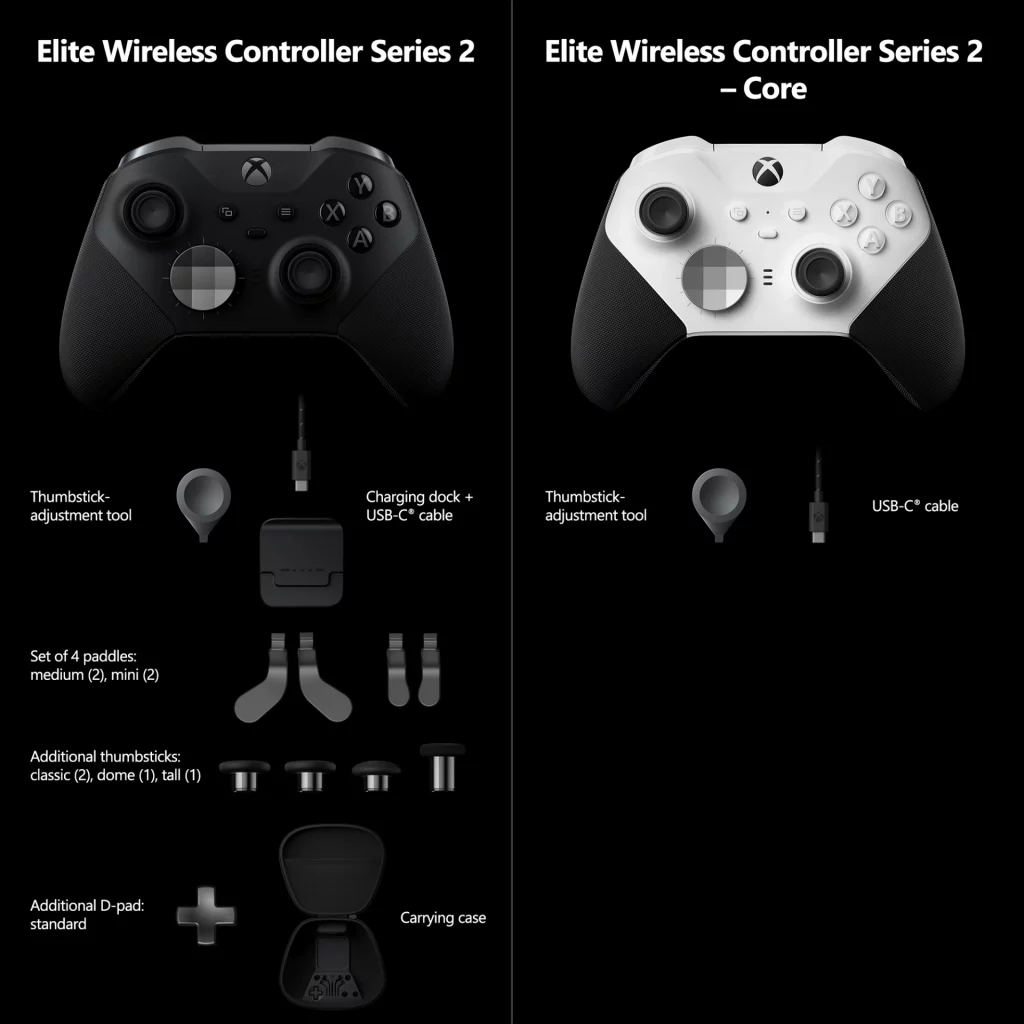 Xbox-Elite-2-Pro-Controller-core-vorbestellen