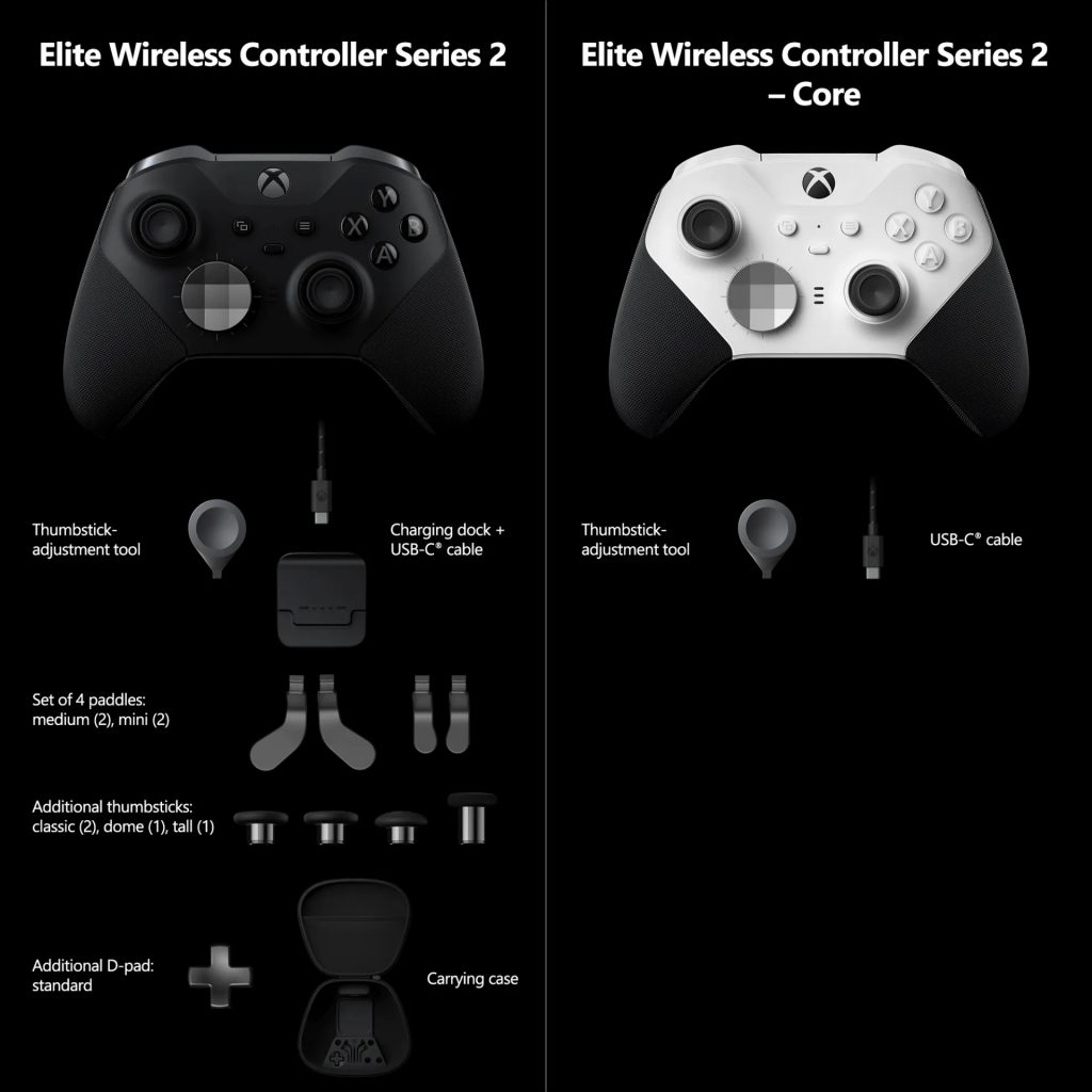 Xbox Elite Wireless Controller Series 2 - Core