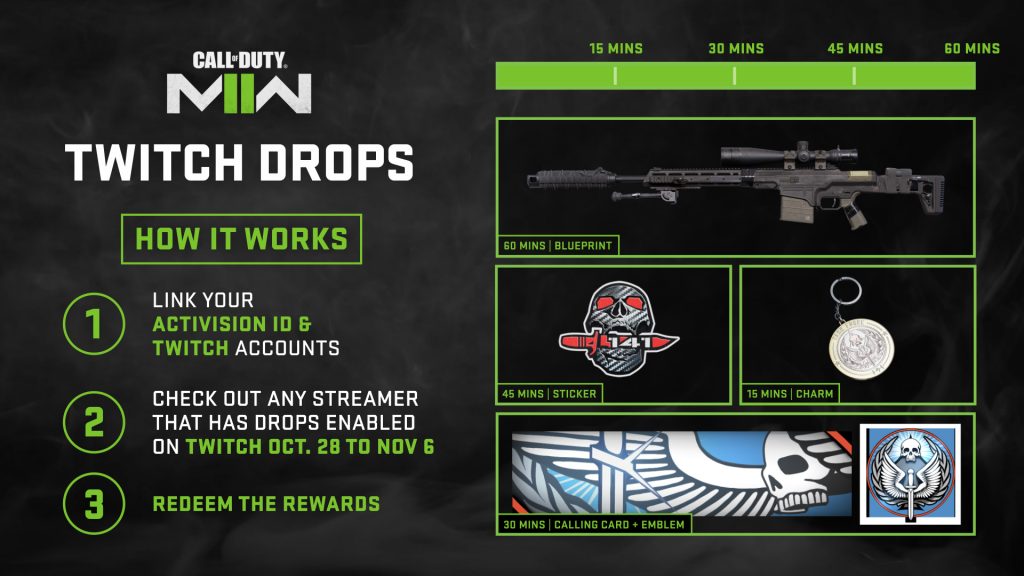 CoD-Modern-Warfare-2-Twitch-Drops