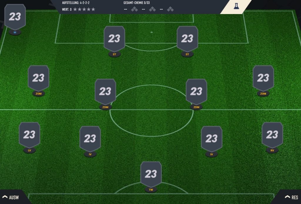 FIFA 23 Formation