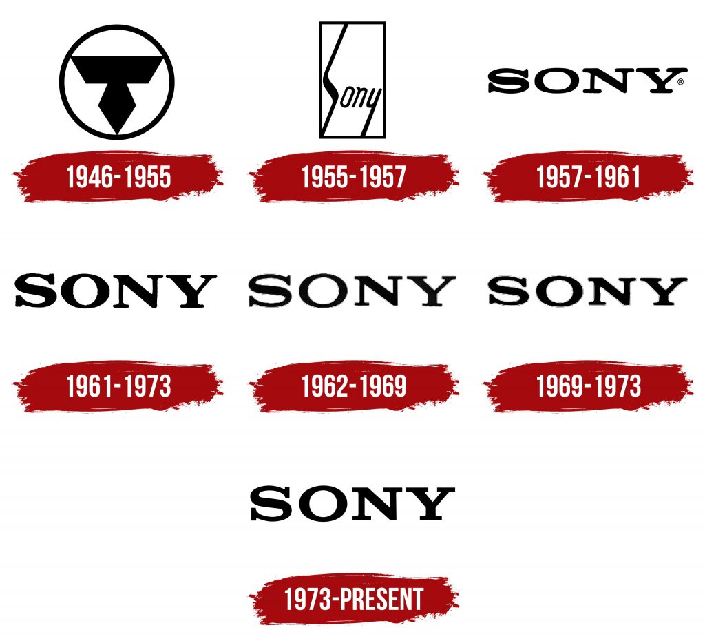 Sony-Logo-History