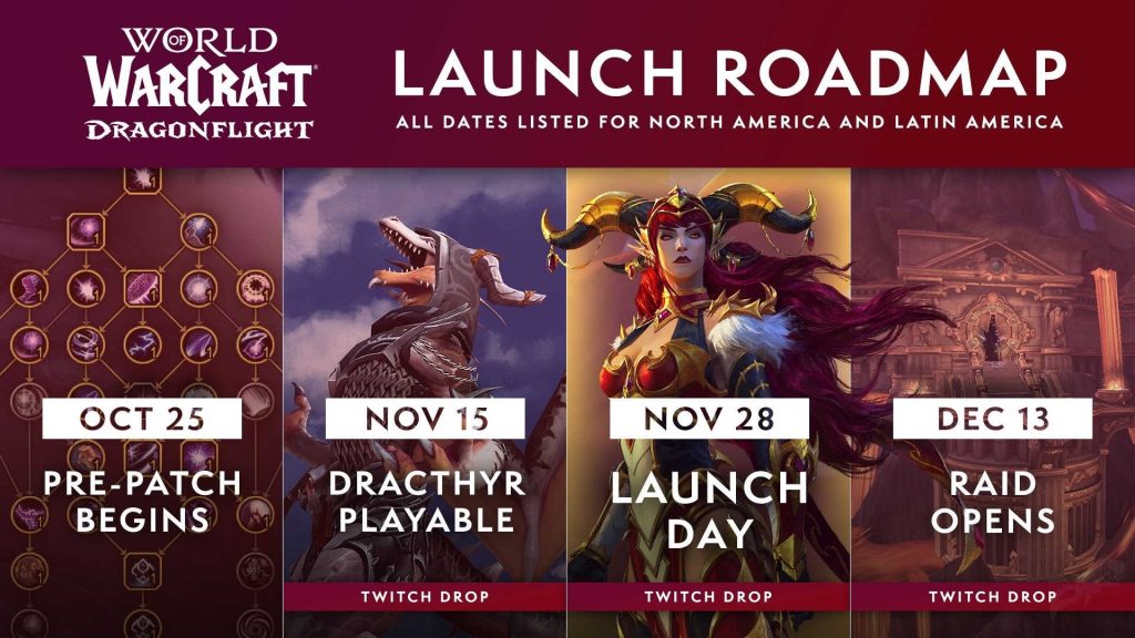wow dragonflight release roadmap pre-patch