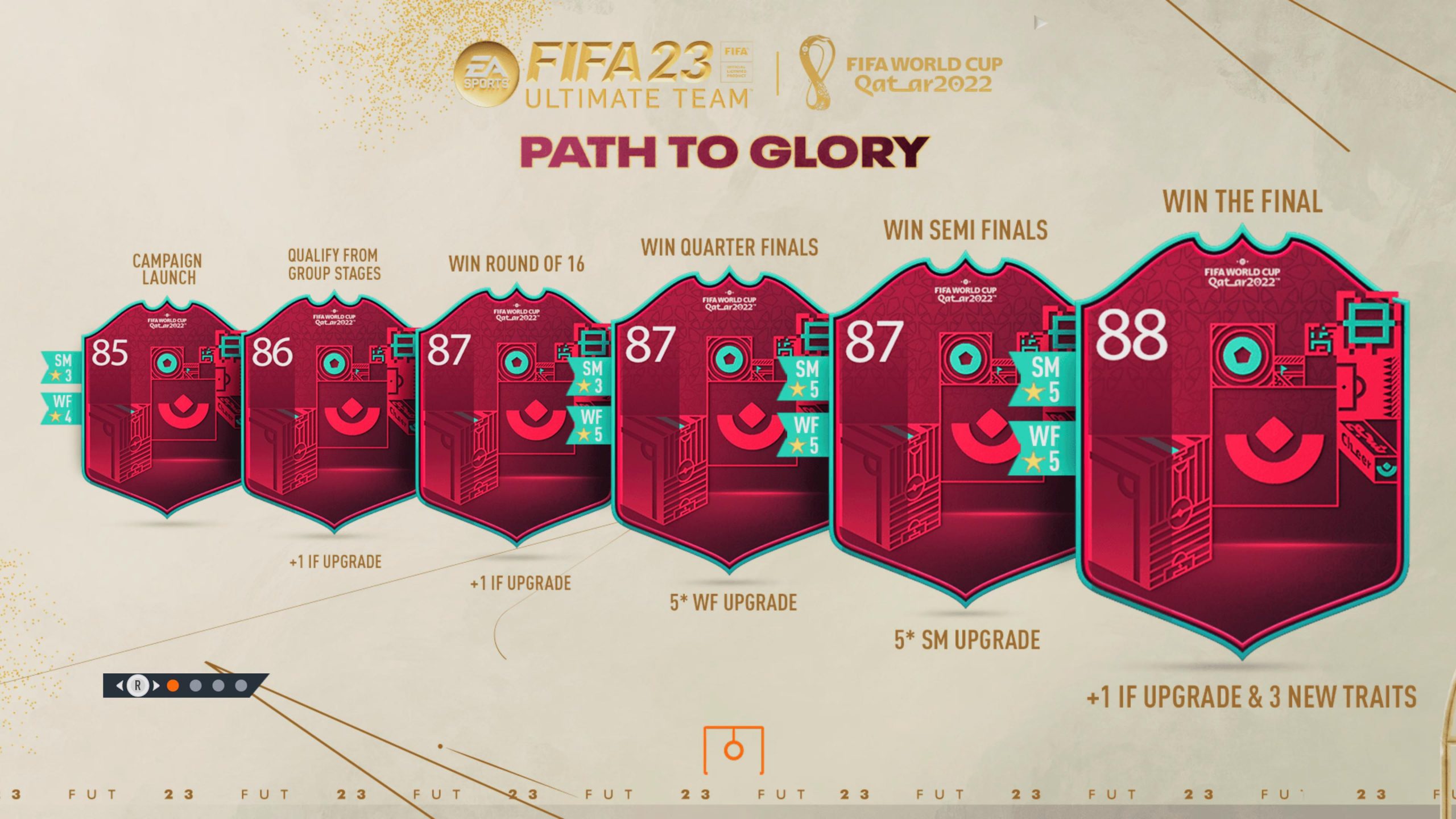 FIFA-23-Path-to-Glory-1-scaled.jpg