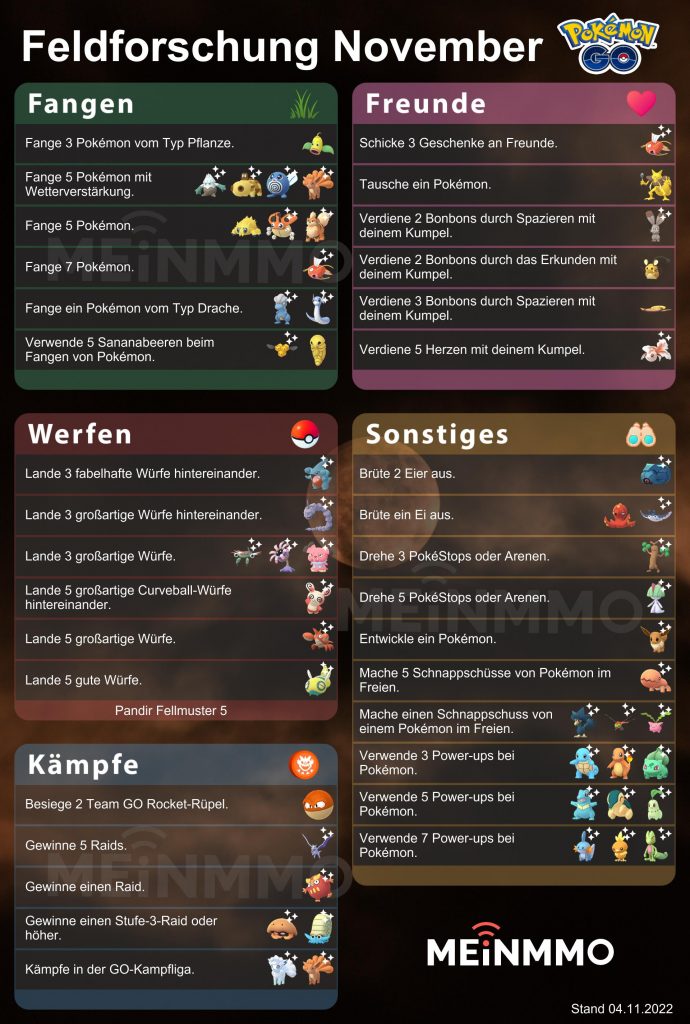 Pokémon GO Feldforschung November