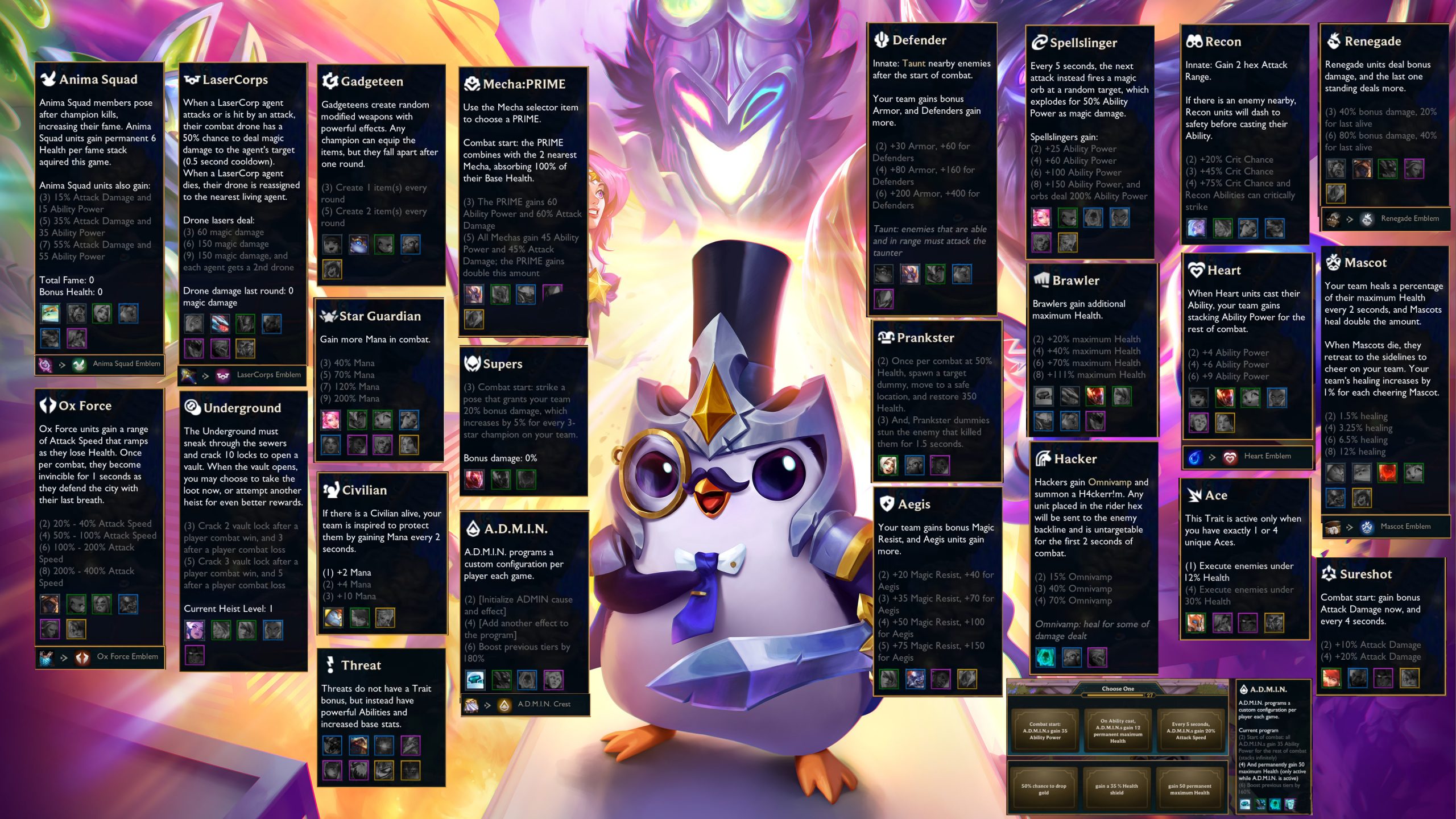 TFT SET 8.0 : Monsters Attack!