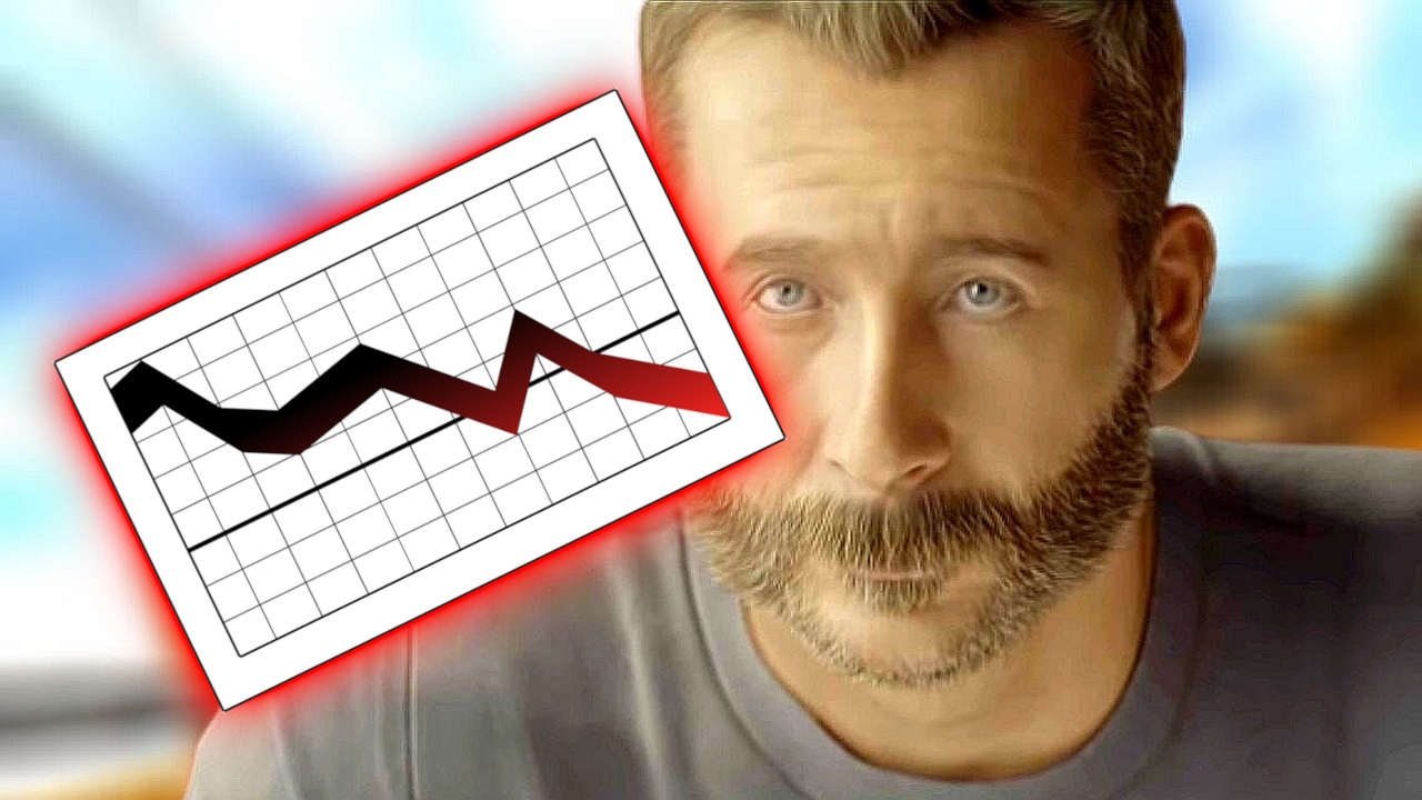 aktie-activision-blizzard