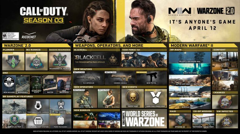 CoD MW2 & Warzone 2: Season 3 - Start, Roadmap & DMZ