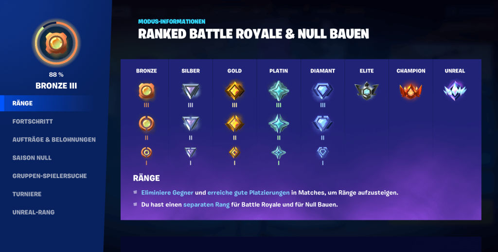 Fortnite Ranked Everything about the new mode, the system and the