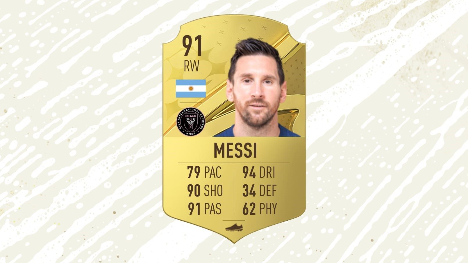 Vorhersage Messi FC24