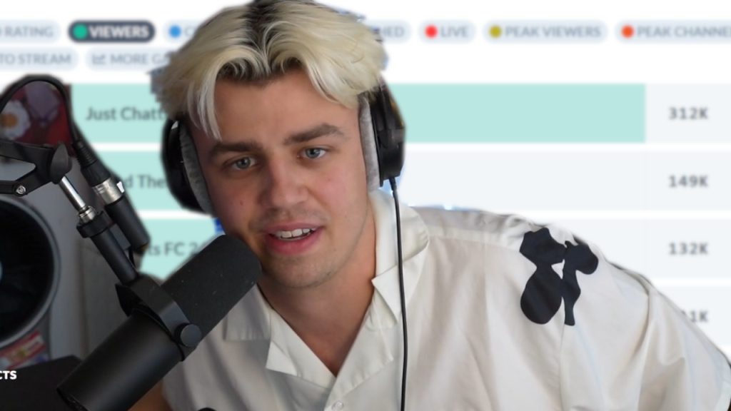 German Twitch streamer turns a viewer into a millionaire:
