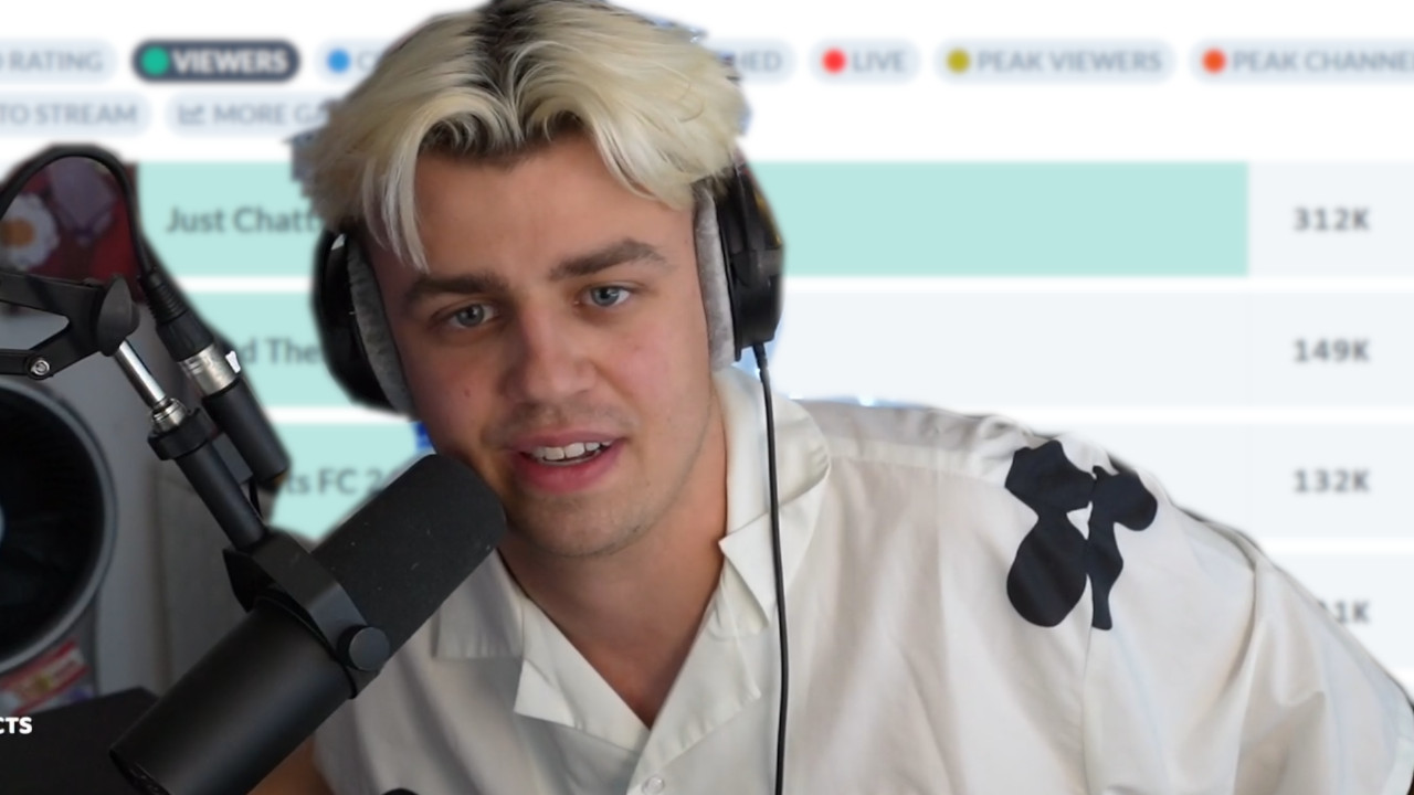 Twitch streamer Papaplatte is the big winner at the StreamAwards 2023