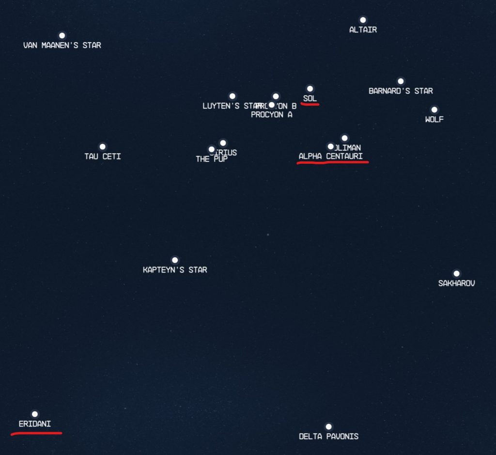 Starfield star map Eridani, Sol, Alpha Centauri