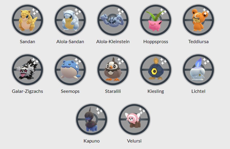 Pokémon GO Community Day Dezember 2023 Raids Eier