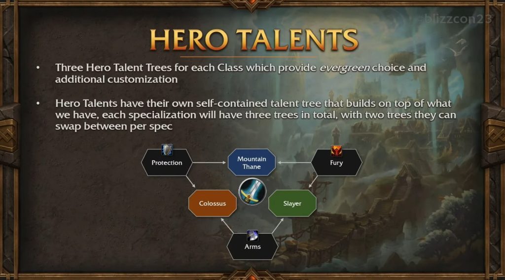 WoW Hero Talents Warrior
