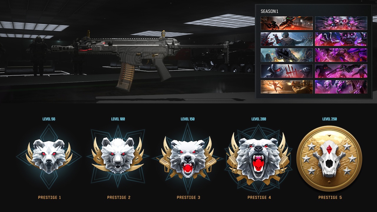 CoD MW3 PrestigeSystem erklärt Alles zu Emblemen, Rewards und