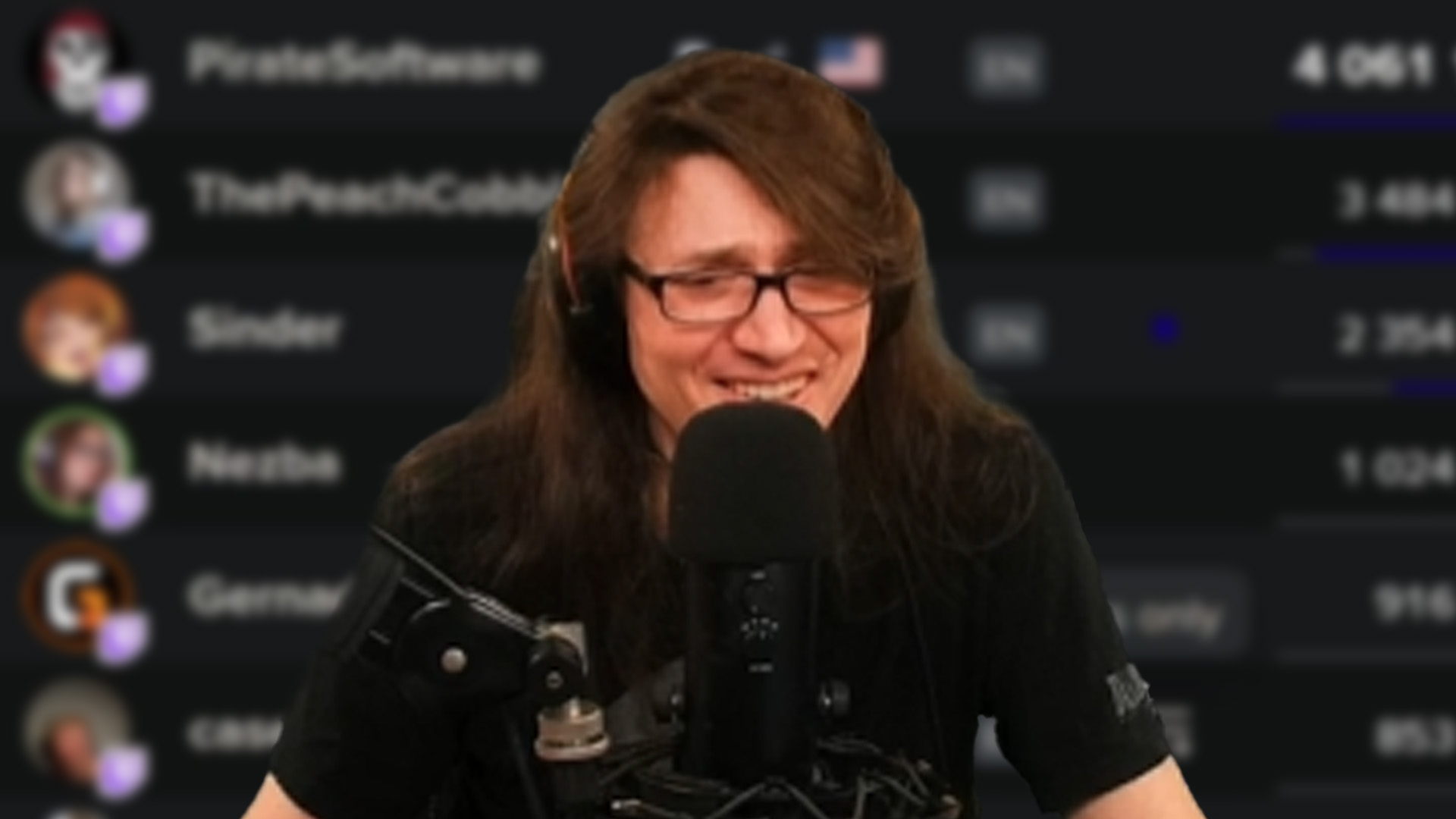 Former Blizzard employee breaks world record on Twitch twice in one week