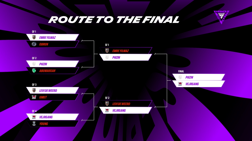 EA FC 24: FC Pro Open Bracket Knockout Stage