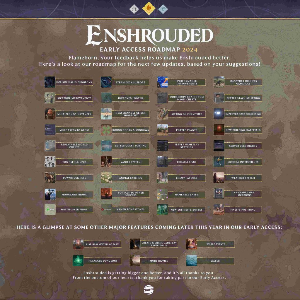 Die Roadmap für Enshrouded 2024