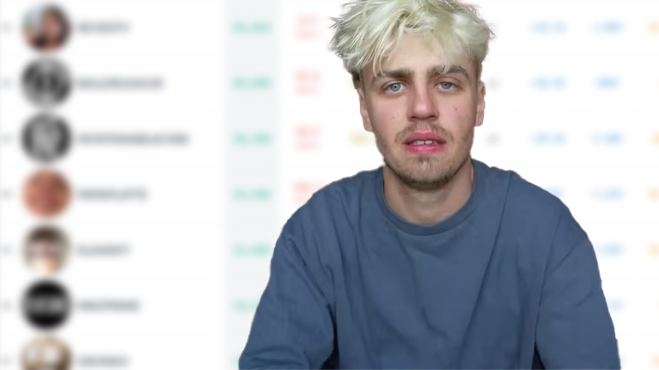 After the changes on Twitch, Papaplatte fears for his status: ‘What I was afraid of has happened’