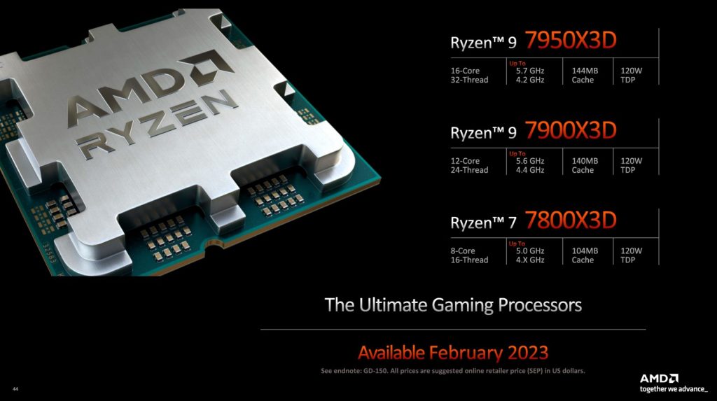 AMD Ryzen 7 7800X3D gaming-cpu zum Tiefstpreis