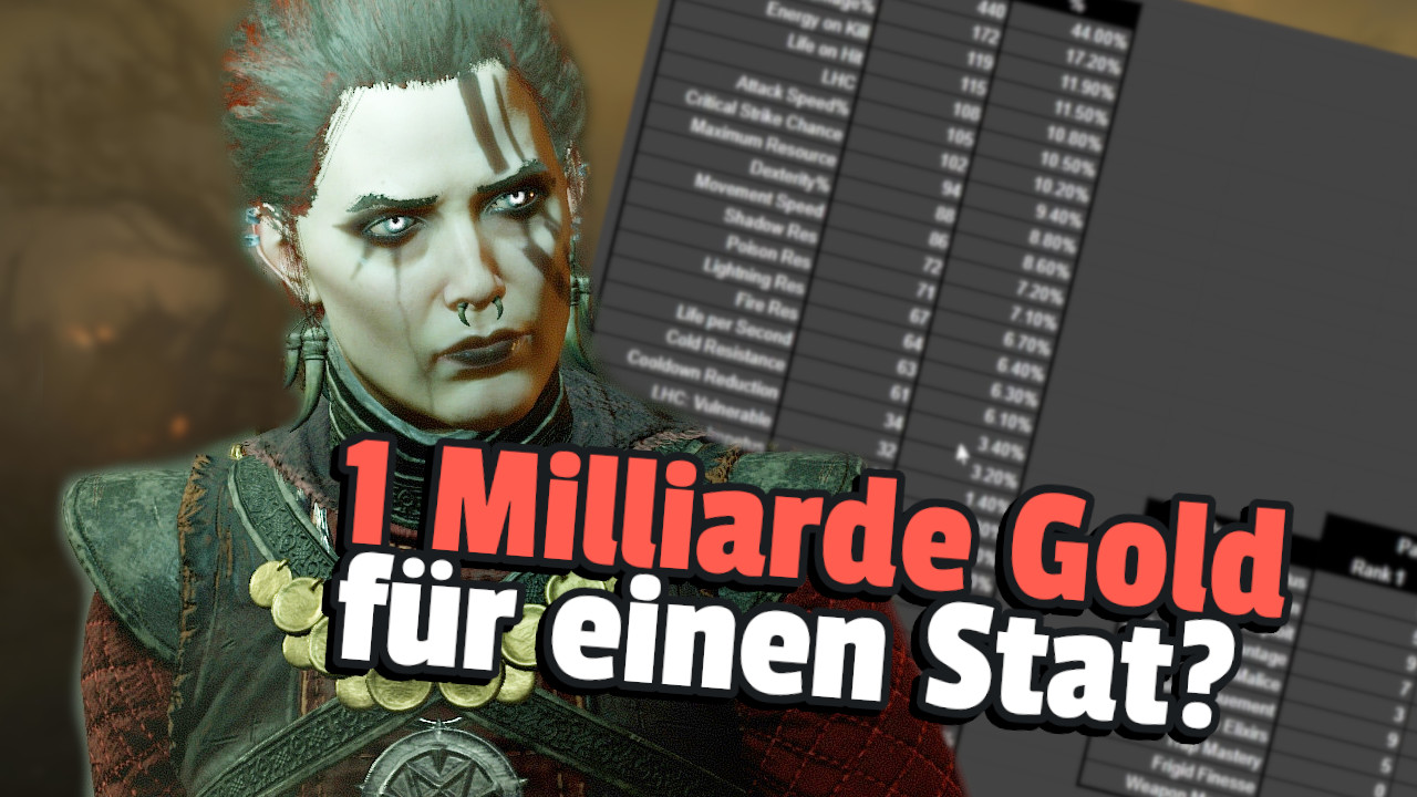 Diablo 4: Experte analysiert 1.000 Rerolls beim Okkultisten, zeigt die Chancen für jeden Stat – Ist ernüchternd