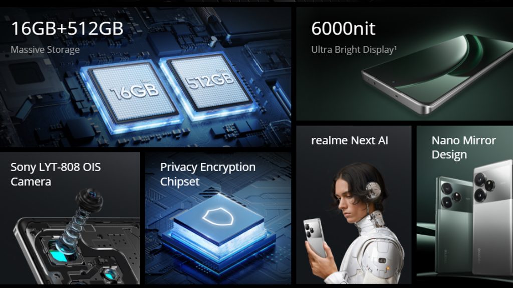 Xiaomi und Samsung? Nein! Das neue Realme GT6 bietet ein unfassbares Preis-Leistungs-Verhältnis. Ein echter Tipp für Android-Nutzer!