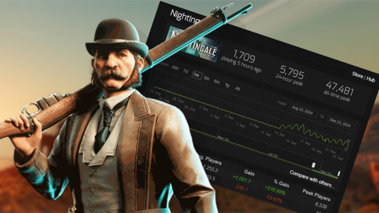 Survival-Game mit Feenwesen auf Steam überarbeitet das gesamte Spiel, hat 500 % mehr Spieler: „Ist jetzt 10.000 % besser“