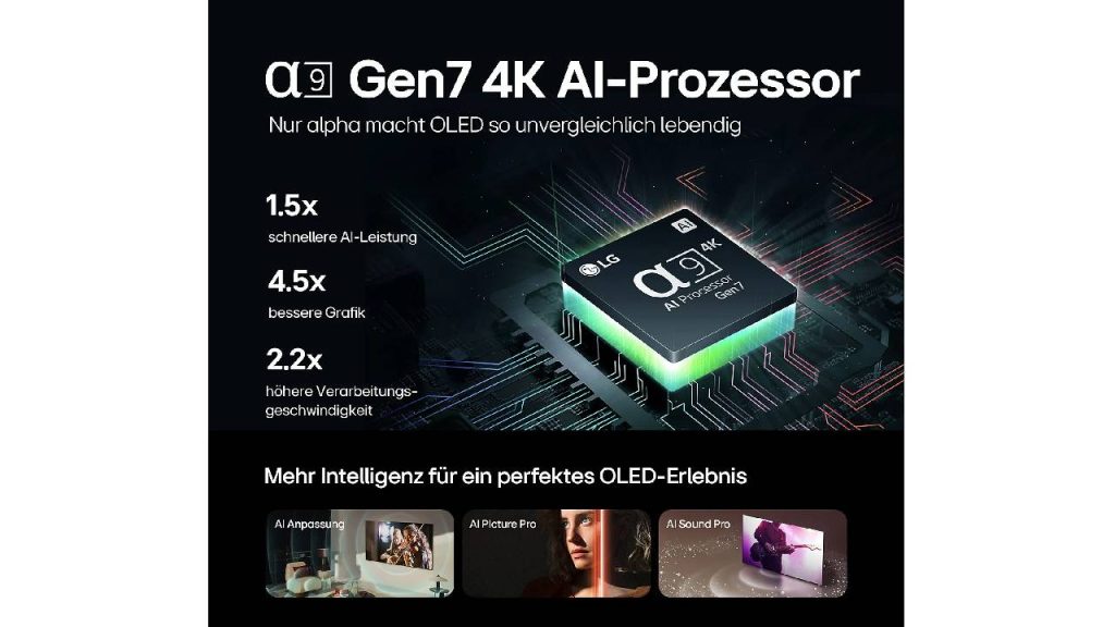 4K-TV mit starkem Prozessor