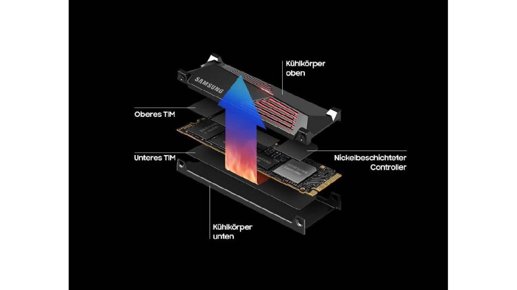 Die Samsung 990 Pro ist dank Heatsink überaus ausdauernd