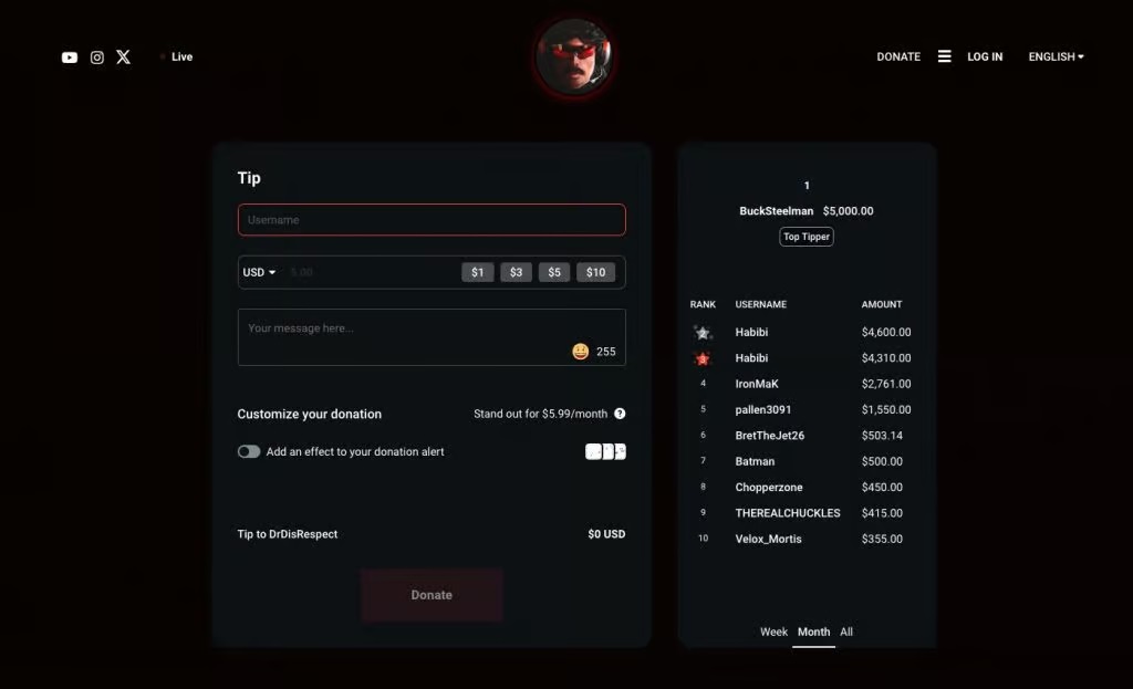 DrDisrespect Streamlabs Einnahmen Oktober 2024