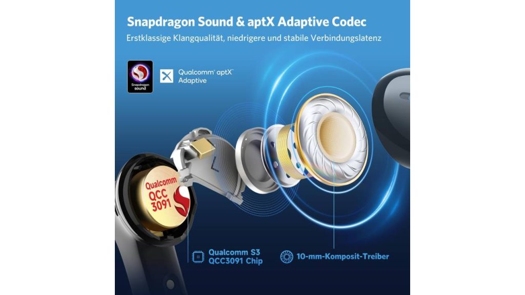 Die Bluetooth-Kopfhörer überraschen mit vielen Top-Eigenschaften