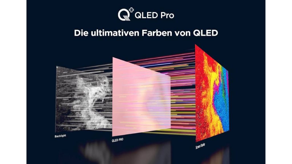 Erkennt den Unterschied mit QLED Pro