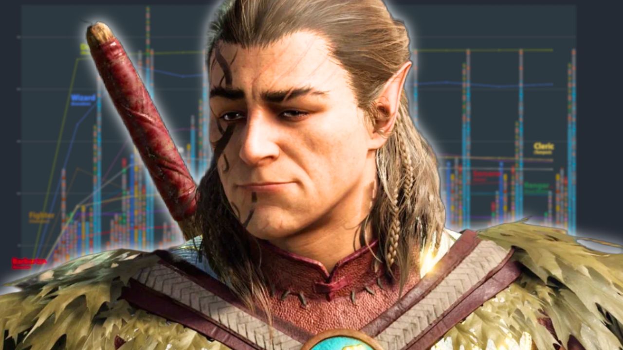 Ein deutscher Forscher erschafft eine ganze Simulation, um auszurechnen, welche Klasse in Baldur’s Gate 3 die beste ist – Hier ist das Ergebnis
