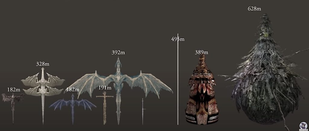 Groessenvergleich-Bosse-Souls