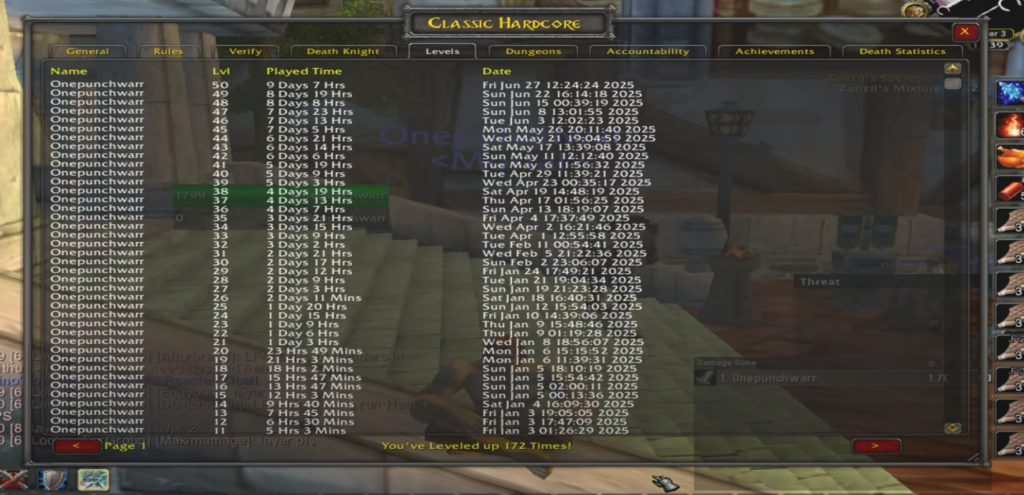Tabelle mit Zeiten des nackten Kriegers in WoW