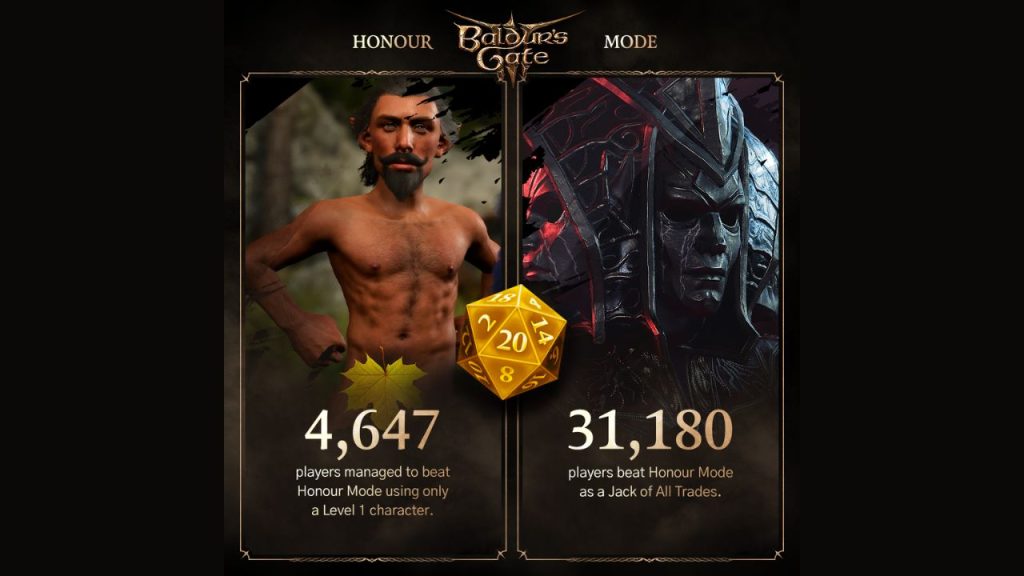 Larian zeigt neue, beeindruckende Statistik zum Honour Mode 