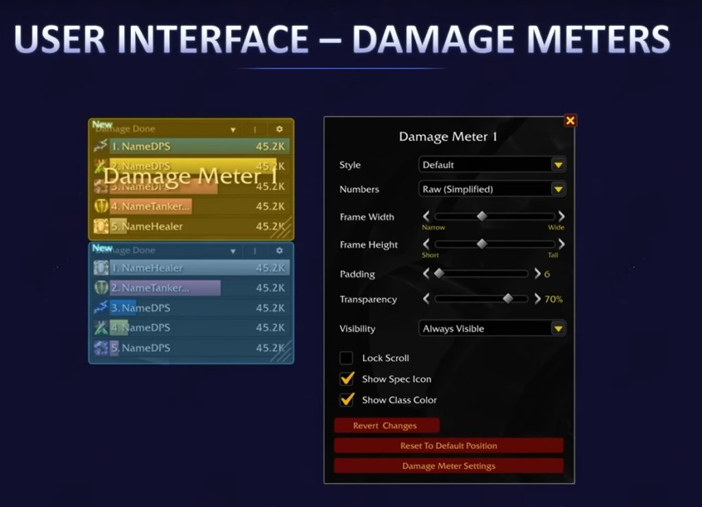 WoW Damage Meters Official