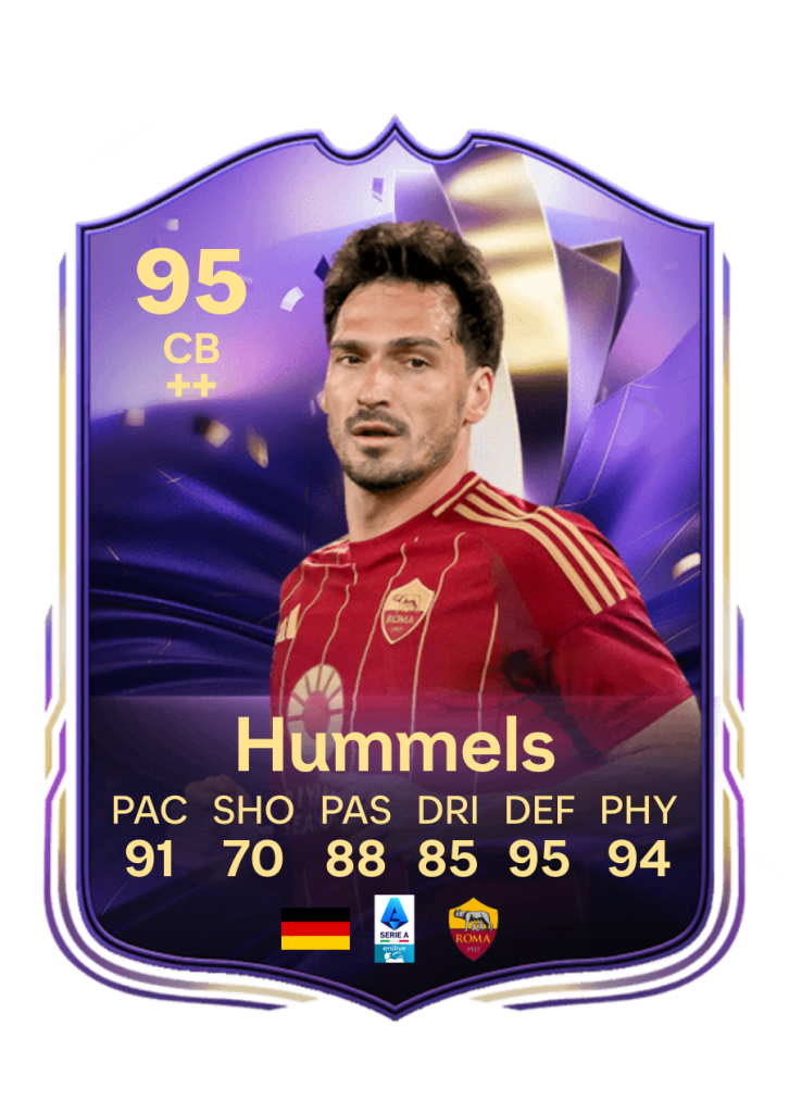 Mats Hummels