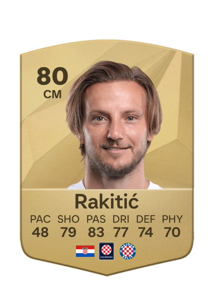 Ivan Rakitic