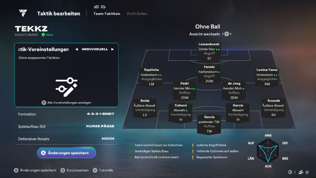 EA FC 26 beste Taktik gemäß Profi Tekkz