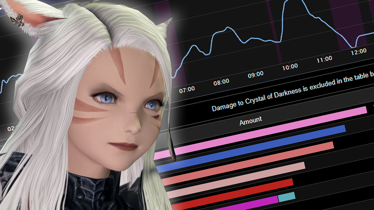 Der Chef von Final Fantasy XIV sagt, Mods dürfen nicht den Spaß zerstören – Jetzt diskutieren die Spieler Damage Meter