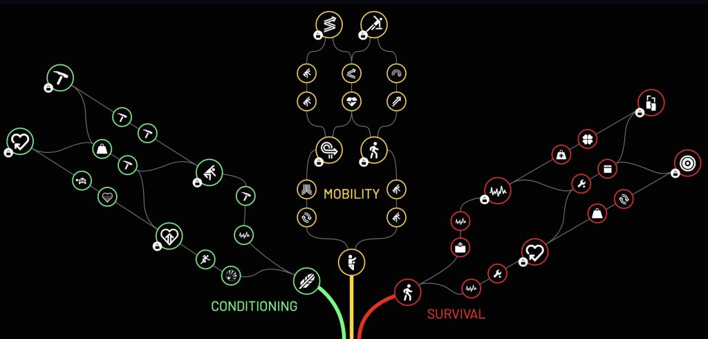 ARC-Raiders-Skill-Tree.jpg
