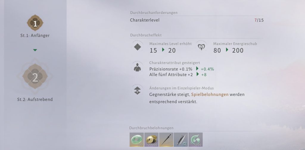 Where Winds Meet Breakthrough